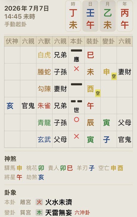 鴨鴨六爻 格線版式