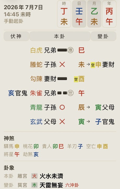 鴨鴨六爻 簡約版式